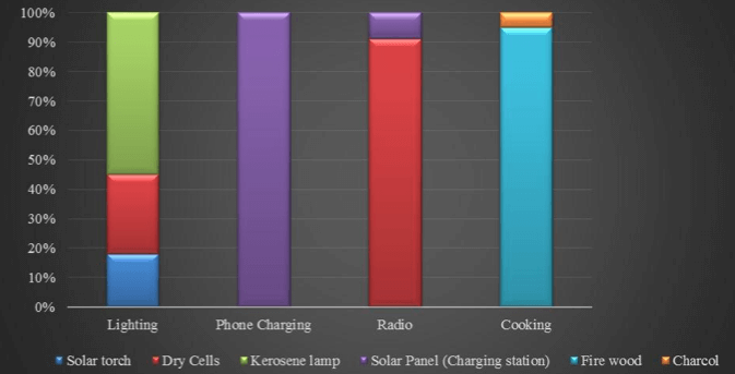Screen Shot 2015-09-07 at 11.54.52 PM