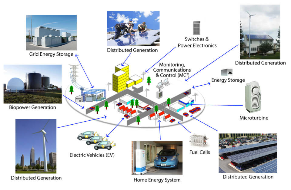 Clean Coalition shows the advantages of community microgrids