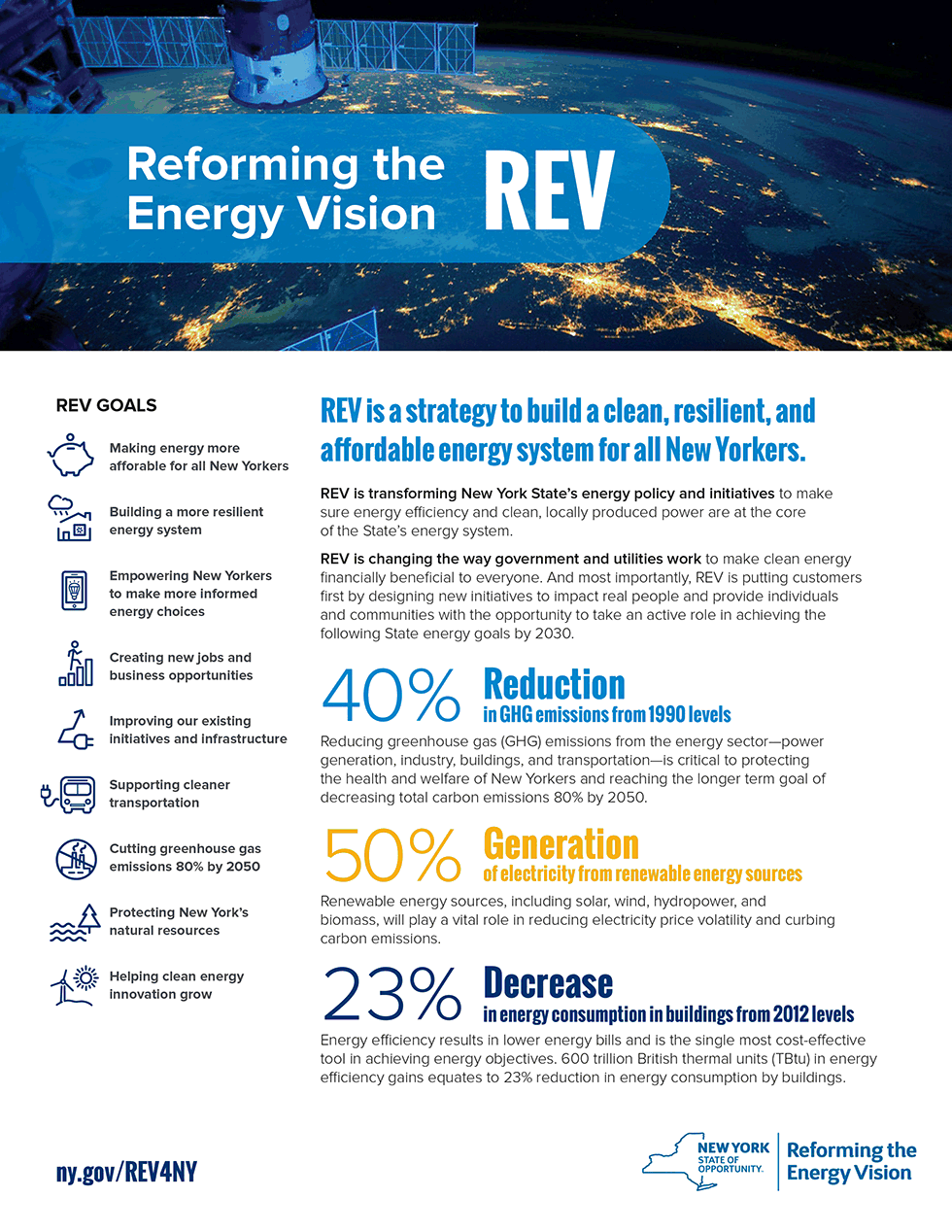 NYS REV